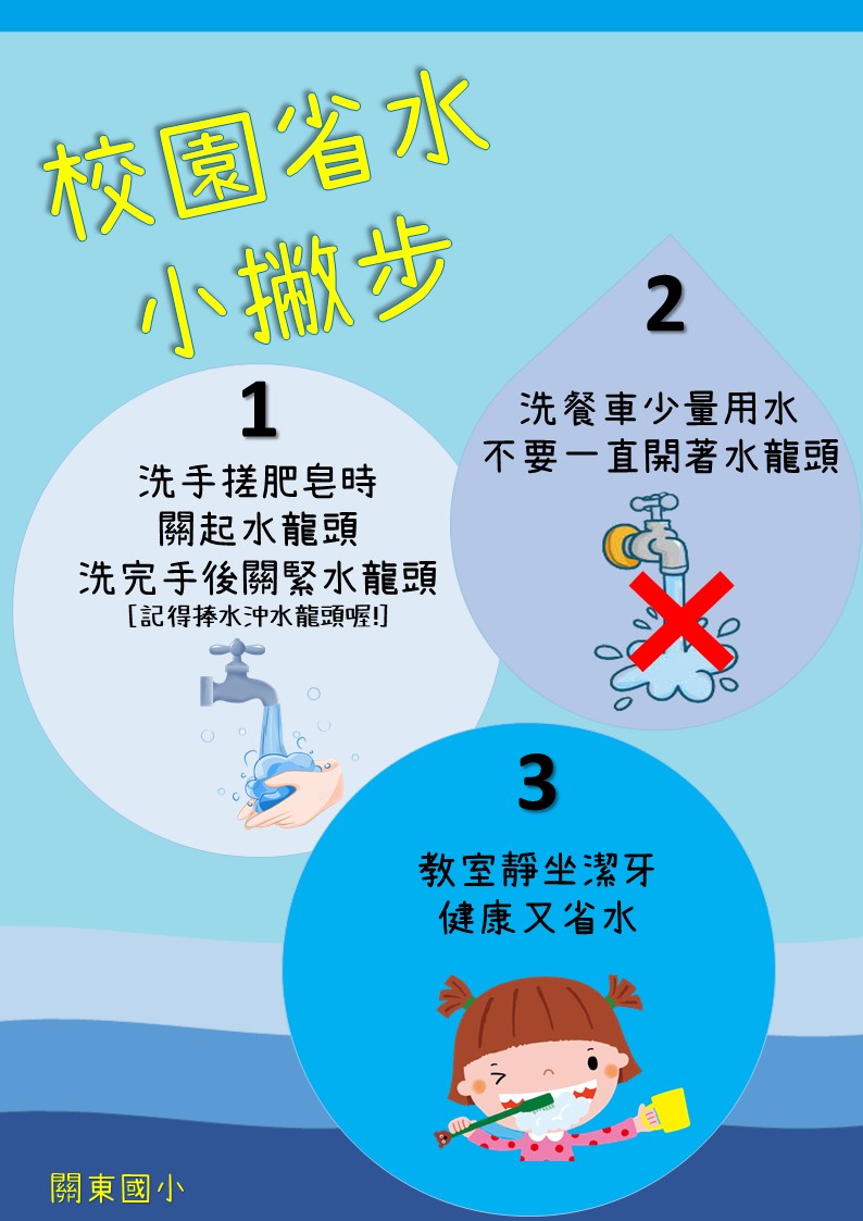 新竹市東區關東國民小學 最新消息